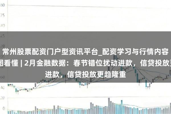 常州股票配资门户型资讯平台_配资学习与行情内容汇总 一图看懂 | 2月金融数据:春节错位扰动进款,信贷投放更趋隆重